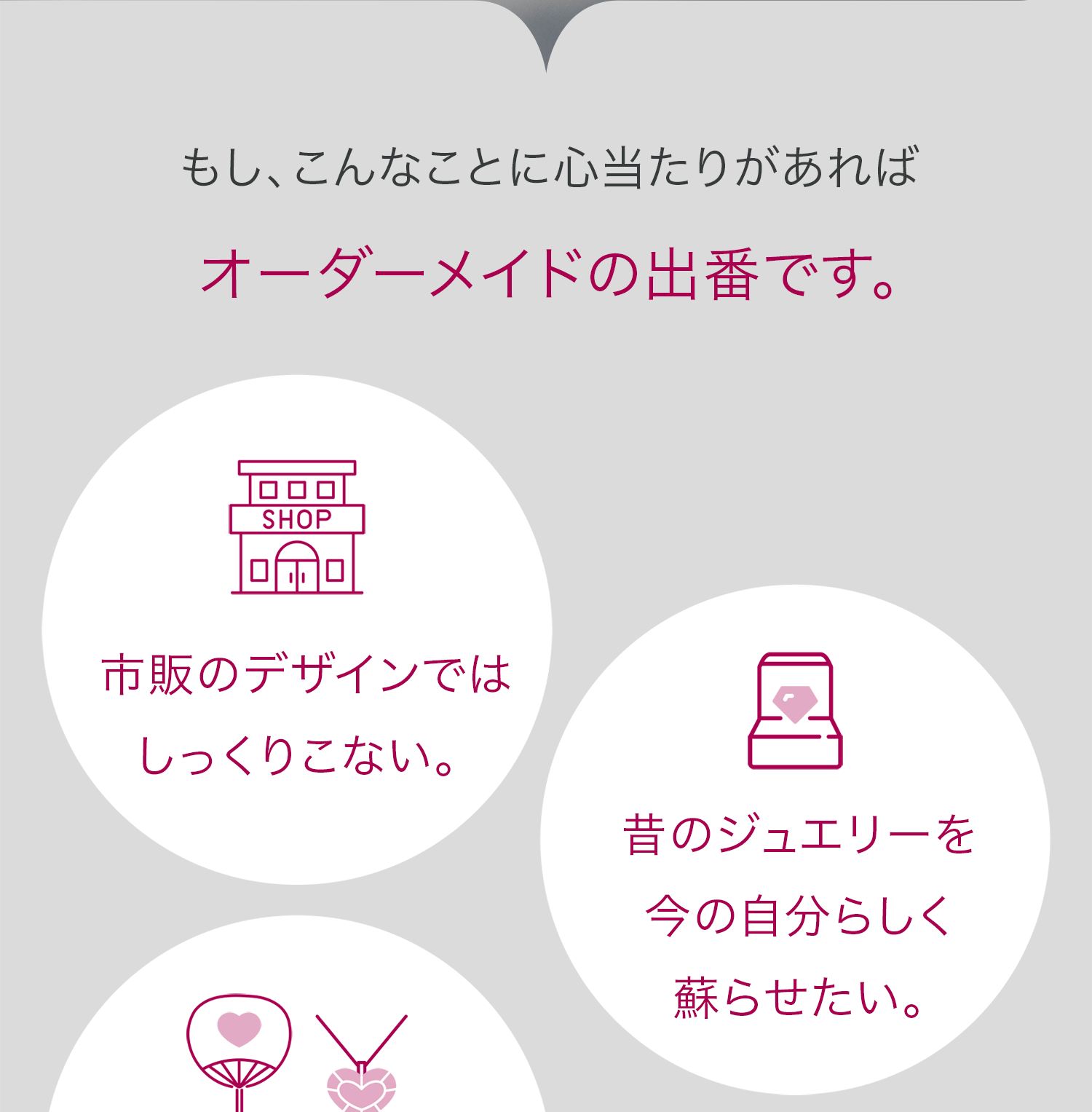 もし、こんなことに心当たりがあればオーダーメイドの出番です。